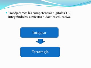  Trabajaremos las competencias digitales TIC
 integrándolas a nuestra didáctica educativa.



                  Integrar



                 Estrategia
 