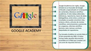 GOOGLE ACADEMY
Google Académico (en inglés, Google
Scholar) es un buscador de Google
enfocado y especializado en la búsqueda
de contenido y literatura científico-
académica. El sitio indexa editoriales,
bibliotecas, repositorios, bases de datos
bibliográficas, entre otros; y entre sus
resultados se pueden encontrar citas,
enlaces a libros, artículos de revistas
científicas, comunicaciones y ponencias
en congresos, informes científico-
técnicos, tesis, tesinas y archivos
depositados en repositorios.
Fue lanzado al público en versión Beta el
19 de noviembre de 2005. El índice
incluye todos aquellos documentos
accesibles en la Web que cumplan con
una serie de requisitos técnicos
 