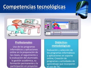 Competencias tecnológicas 
Profesionales: 
Uso de los programas 
informáticos y aplicaciones 
online en la preparación de 
las clases, el seguimiento y 
la evaluación del alumnado. 
la gestión académica, su 
formación permanente y la 
participación en proyectos 
Didáctico-metodológicas: 
Evaluación y selección de 
los programas informáticos 
y aplicaciones en soporte 
online; Creación de 
programas y actividades de 
aprendizaje que incorporen 
el uso de TIC . 
 