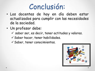 Conclusión: 
• Los docentes de hoy en día deben estar 
actualizados para cumplir con las necesidades 
de la sociedad. 
• Un profesor debe: 
 saber ser, es decir, tener actitudes y valores. 
 Saber hacer, tener habilidades. 
 Saber, tener conocimientos. 
 
