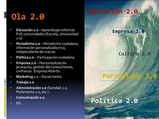 Educación 2.0
    Ola 2.0
•   Educación 2.0 – Aprendizaje informal,
    P2P, comunidades (Escuela, Universidad
                                                   Empresa 2.0
    2.0)
•   Periodismo 2.0 – Periodismo ciudadano,
    información personalizada (rss),
    independiente de marcas
                                                     Cultura 2.0
•   Política 2.0 – Participación ciudadana
•   Empresa 2.0 – Horizontalización
    jerarquías, gestión del conocimiento,
    confianza: Empresa Abierta.
•   Marketing 2.0 – Social media                Periodismo 3.0
•   Trabajo 2.0
•   Administración 2.0 (Sanidad 2.0,
    Parlamento 2.0, etc.)
•   Comunicación 2.0
•   Etc.                                     Política 2.0
 