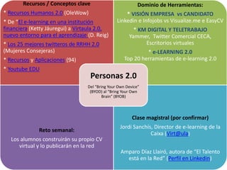 Recursos / Conceptos clave
* Recursos Humanos 2.0 (OleWow)
* De “El e-learning en una institución
financiera (Ketty Jáuregui) a Virtaula 2.0,
nuevo entorno para el aprendizaje (D. Reig)
* Los 25 mejores twitteros de RRHH 2.0
(Mujeres Consejeras)
* Recursos y Aplicaciones (94)
* Youtube EDU
Dominio de Herramientas:
* VISIÓN EMPRESA vs CANDIDATO
Linkedin e Infojobs vs Visualize.me e EasyCV
* KM DIGITAL Y TELETRABAJO
Yammer, Twitter Comercial CECA,
Escritorios virtuales
* e-LEARNING 2.0
Top 20 herramientas de e-learning 2.0
Reto semanal:
Los alumnos construirán su propio CV
virtual y lo publicarán en la red
Clase magistral (por confirmar)
Jordi Sanchís, Director de e-learning de la
Caixa (Virt@ula)
Amparo Díaz Llairó, autora de “El Talento
está en la Red” (Perfil en Linkedin)
Personas 2.0
Del “Bring Your Own Device”
(BYOD) al “Bring Your Own
Brain” (BYOB)
 