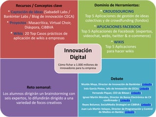 Recursos / Conceptos clave
* Captación de ideas (Sabadell Labs /
Bankinter Labs / Blog de innovación CECA)
* Proyectos: Masacrítica, Virtual Choir,
Diáspora, CiBBVA
* Wikis: 20 Top Casos prácticos de
aplicación de wikis a empresas
Dominio de Herramientas:
* CROUDSOURCING
Top 5 Aplicaciones de gestión de ideas
colectivas y de crowdfunding (fondos)
* APLICACIONES FACEBOOK
Top 5 Aplicaciones de Facebook (expertos,
videochat, webs, twitter & e-commerce)
* WIKIS
Top 5 Aplicaciones
para hacer wikis
Reto semanal:
Los alumnos dirigirán un brainstorming con
seis expertos, lo difundirán dirigido a una
variedad de focos creativos
Debate
Nicolás Moya, Director de Innovación de Bankinter (Linkedin)
Inés García Pintos, Jefa de Innovación de CECA (Linkedin)
Fernando Piquer, CEO de Bitoon (Linkedin)
Ignasi Martín Morales, Director de Banca Electrónica de CX
-confirmado- ( Linkedin)
Reyes Bolumar, SocialMedia Strategist en CiBBVA (Linkedin)
Juan Luís Martín Velayos, Director de Programación y Control
de Medios en Bankia (Linkedin)
Innovación
Digital
Cómo fichar a 1.000 millones de
innovadores para tu empresa
 