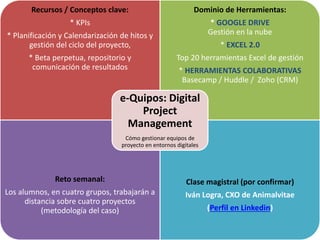 Recursos / Conceptos clave:
* KPIs
* Planificación y Calendarización de hitos y
gestión del ciclo del proyecto,
* Beta perpetua, repositorio y
comunicación de resultados
Dominio de Herramientas:
* GOOGLE DRIVE
Gestión en la nube
* EXCEL 2.0
Top 20 herramientas Excel de gestión
* HERRAMIENTAS COLABORATIVAS
Basecamp / Huddle / Zoho (CRM)
Reto semanal:
Los alumnos, en cuatro grupos, trabajarán a
distancia sobre cuatro proyectos
(metodología del caso)
Clase magistral (por confirmar)
Iván Logra, CXO de Animalvitae
(Perfil en Linkedin)
e-Quipos: Digital
Project
Management
Cómo gestionar equipos de
proyecto en entornos digitales
 