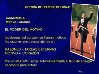 GESTIÓN DEL CAMBIO PERSONAL
Conéctate al
Motivo - Intento
EL PODER DEL MOTIVO
los deseos del corazón se llaman motivos
las razones son causas ajenas a ti
RAZONES = TAREAS EXTERNAS
MOTIVO = CORAZÓN
Por un MOTIVO, surge automáticamente el flujo de energía
necesario para actuar
libro
 