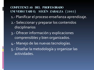 COMPETENCIAS DEL PROFESORADO UNIVERSITARIO, SEGÚN ZABALZA   (2003)   <ul><li>1.- Planificar el proceso enseñanza aprendiza...