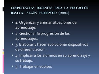 COMPETENCIAS DOCENTES PARA LA EDUCACIÓN BÁSICA, SEGÚN PERRENOUD (2004 )   <ul><li>1. Organizar y animar situaciones de apr...