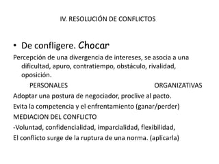 IV. RESOLUCIÓN DE CONFLICTOS


• De confligere. Chocar
Percepción de una divergencia de intereses, se asocia a una
   dificultad, apuro, contratiempo, obstáculo, rivalidad,
   oposición.
      PERSONALES                                 ORGANIZATIVAS
Adoptar una postura de negociador, proclive al pacto.
Evita la competencia y el enfrentamiento (ganar/perder)
MEDIACION DEL CONFLICTO
-Voluntad, confidencialidad, imparcialidad, flexibilidad,
El conflicto surge de la ruptura de una norma. (aplicarla)
 