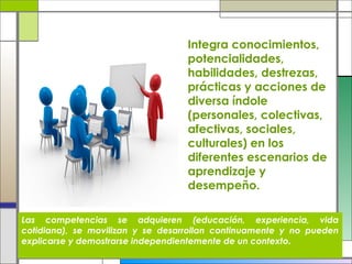 Integra conocimientos,
potencialidades,
habilidades, destrezas,
prácticas y acciones de
diversa índole
(personales, colectivas,
afectivas, sociales,
culturales) en los
diferentes escenarios de
aprendizaje y
desempeño.
Las competencias se adquieren (educación, experiencia, vida
cotidiana), se movilizan y se desarrollan continuamente y no pueden
explicarse y demostrarse independientemente de un contexto.

 