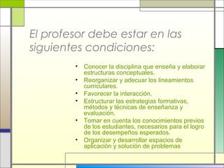 El profesor debe estar en las
siguientes condiciones:
•
•
•
•
•
•

Conocer la disciplina que enseña y elaborar
estructuras conceptuales.
Reorganizar y adecuar los lineamientos
curriculares.
Favorecer la interacción.
Estructurar las estrategias formativas,
métodos y técnicas de enseñanza y
evaluación.
Tomar en cuenta los conocimientos previos
de los estudiantes, necesarios para el logro
de los desempeños esperados.
Organizar y desarrollar espacios de
aplicación y solución de problemas

 