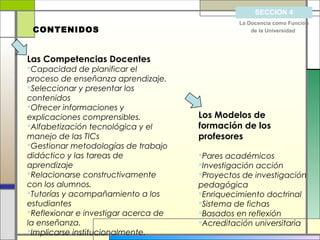 SECCION 4

CONTENIDOS

La Docencia como Función
de la Universidad

Las Competencias Docentes
Capacidad de planificar el
proceso de enseñanza aprendizaje.
Seleccionar y presentar los
contenidos
Ofrecer informaciones y
explicaciones comprensibles.
Alfabetización tecnológica y el
manejo de las TICs
Gestionar metodologías de trabajo
didáctico y las tareas de
aprendizaje
Relacionarse constructivamente
con los alumnos.
Tutorías y acompañamiento a los
estudiantes
Reflexionar e investigar acerca de
la enseñanza.
Implicarse institucionalmente.

Los Modelos de
formación de los
profesores
Pares académicos
Investigación acción
Proyectos de investigación
pedagógica
Enriquecimiento doctrinal
Sistema de fichas
Basados en reflexión
Acreditación universitaria

 