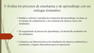 5. Evalúa los procesos de enseñanza y de aprendizaje con un 
enfoque formativo. 
 Establece criterios y métodos de evaluación del aprendizaje con base en 
el enfoque de competencias, y los comunica de manera clara a los 
estudiantes. 
 Da seguimiento al proceso de aprendizaje y al desarrollo académico de 
los estudiantes. 
 Comunica sus observaciones a los estudiantes de manera constructiva y 
consistente, y sugiere alternativas para su superación. 
 