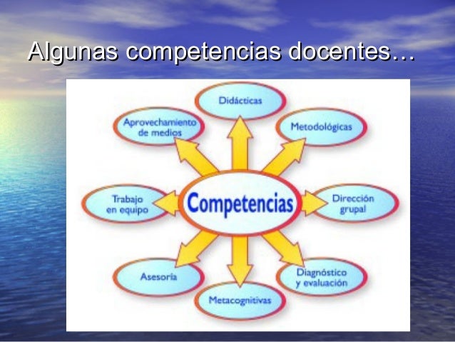 Competencias docentes