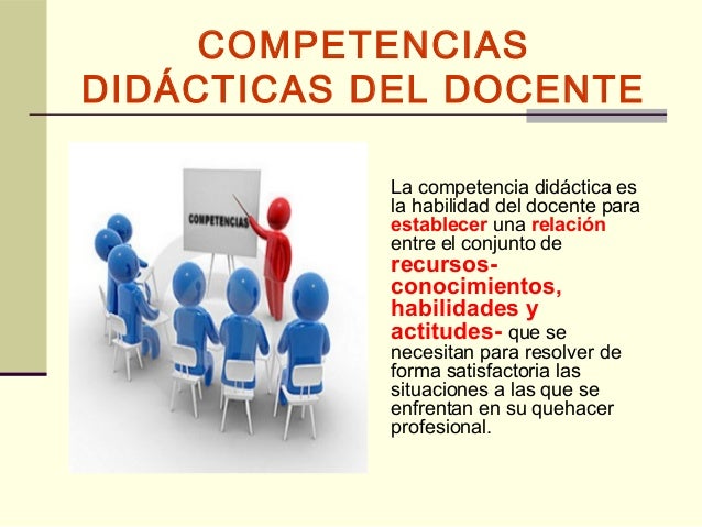 Resultado de imagen para competencias didacticas del docente