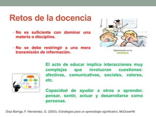 Retos de la docencia
• No es suficiente con dominar una
materia o disciplina.
• No se debe restringir a una mera
transmisión de información.
Díaz Barriga, F. Hernández, G. (2003). Estrategias para un aprendizaje significativo. McGrawHill
El acto de educar implica interacciones muy
complejas que involucran cuestiones:
afectivas, comunicativas, sociales, valores,
etc.
Capacidad de ayudar a otros a aprender,
pensar, sentir, actuar y desarrollarse como
personas.
 