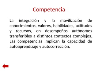 Competencia
La integración y la movilización de
conocimientos, valores, habilidades, actitudes
y recursos, en desempeños autónomos
transferibles a distintos contextos complejos.
Las competencias implican la capacidad de
autoaprendizaje y autocorrección.
 