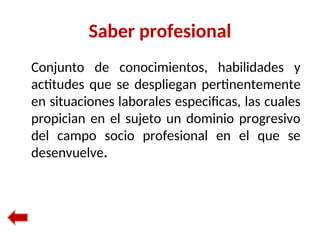 Saber profesional
Conjunto de conocimientos, habilidades y
actitudes que se despliegan pertinentemente
en situaciones laborales especificas, las cuales
propician en el sujeto un dominio progresivo
del campo socio profesional en el que se
desenvuelve.
 