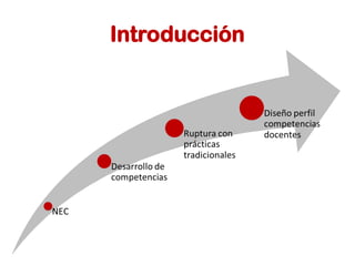 Introducción
 