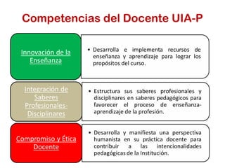Competencias del Docente UIA-P
 