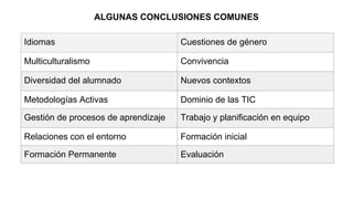 ALGUNAS CONCLUSIONES COMUNES
Idiomas Cuestiones de género
Multiculturalismo Convivencia
Diversidad del alumnado Nuevos contextos
Metodologías Activas Dominio de las TIC
Gestión de procesos de aprendizaje Trabajo y planificación en equipo
Relaciones con el entorno Formación inicial
Formación Permanente Evaluación
 
