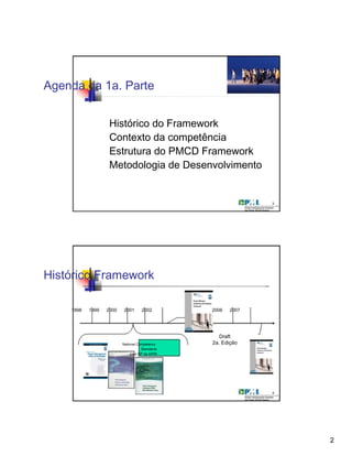 Agenda da 1a. Parte
Histórico do Framework
Contexto da competência
Estrutura do PMCD Framework
Metodologia de Desenvolvimento
3
Histórico Framework
1998 1999 2000 2001 2002 2006 2007
Draft
National Competency 2a. Edição
Standards
para GP da AIPM
4
2
 