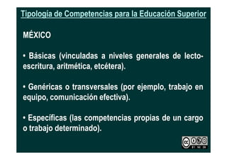 Tipología de Competencias para la EEdduuccaacciióónn SSuuppeerriioorr 
MÉXICO 
• Básicas (vinculadas a niveles generales de lecto-escritura, 
aritmética, etcétera). 
• Genéricas o transversales (por ejemplo, trabajo en 
equipo, comunicación efectiva). 
• Específicas (las competencias propias de un cargo 
o trabajo determinado). 
 