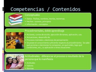 Centrar el aprendizaje en el alumno