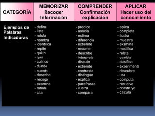 EJERCICIO DE CLASIFICACION