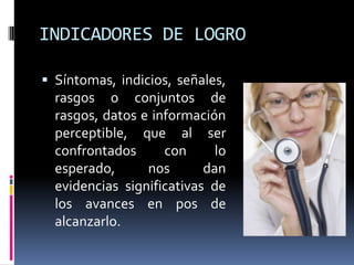 Redacción de CompetenciasACCIÓNProducir y Comercializar…Diseñar…OBJETOPapel…Sistemas de Control deTráfico…CONDICIÓNde acuerdo a las Necesidades de los Clientes.para Ciudades de menosde 10.000 hab.++