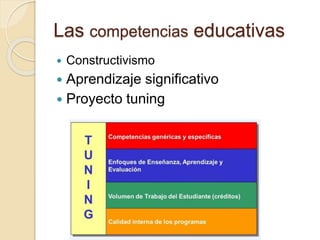 Las competencias educativas
 Constructivismo
 Aprendizaje significativo
 Proyecto tuning
 