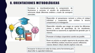 8. ORIENTACIONES METODOLÓGICAS
Desarrollar métodos que tengan en cuenta los diferentes
ritmos y estilos de aprendizaje de los estudiantes,
favoreciendo su autonomía, la capacidad de aprender por sí
mismos.
Promover el trabajo cooperativo cuando sea posible.
Fortalecer la interdisciplinariedad, la comprensión de
fenómenos y acciones, el estudio de problemáticas y
soluciones desde diferentes ámbitos a través de conceptos
esenciales.
Desarrollar el pensamiento racional y crítico, el trabajo
individual y cooperativo, que conlleve la lectura
comprensiva y la investigación
Poner en práctica un amplio repertorio de procesos, tales
como: identificar, analizar, reconocer, asociar, reflexionar,
razonar, deducir, inducir, decidir, explicar, crear, etc.
Incorporar la lectura en todas las áreas, como herramienta para
desarrollar la capacidad intelectual.
 
