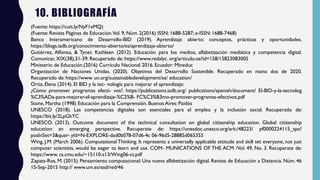 10. BIBLIOGRAFÍA
(Fuente: https://cutt.ly/NyF1eMQ)
(Fuente: Revista Páginas de Educación.Vol. 9, Núm. 2(2016) ISSN: 1688-5287; e-ISSN: 1688-7468)
Banco Interamericano de Desarrollo-BID (2019). Aprendizaje abierto: conceptos, prácticas y oportunidades.
https://blogs.iadb.org/conocimiento-abierto/es/aprendizaje-abierto/
Gutiérrez, Alfonso, & Tyner, Kathleen (2012). Educación para los medios, alfabetización mediática y competencia digital.
Comunicar, XIX(38),31-39: Recuperado de: https://www.redalyc. org/articulo.oa?id=158/15823083005
Ministerio de Educación.(2016) Currículo Nacional 2016. Ecuador: Mineduc
Organización de Naciones Unidas. (2020). Objetivos del Desarrollo Sostenible. Recuperado en mano dos de 2020.
Recuperado de: https://www. un.org/sustainabledevelopment/es/ education/
Ortiz, Elena (2014). El BID y la tec- nología para mejorar el aprendizaje:
¿Cómo promover programas efecti- vos?. https://publications.iadb.org/ publications/spanish/document/ El-BID-y-la-tecnolog
%C3%ADa-para-mejorar-el-aprendizaje-%C2%B- FC%C3%B3mo-promover-programas-efectivos.pdf
Stone, Martha (1998) Educación para la Comprensión. Buenos Aires: Paidós
UNESCO (2018). Las competencias digitales son esenciales para el empleo y la inclusión social. Recuperado de:
https://bit.ly/2LpGhYC
UNESCO. (2013). Outcome document of the technical consultation on global citizenship education. Global citizenship
education: an emerging perspective. Recuperate de: https://unesdoc.unesco.org/ark:/48223/ pf0000224115_spa?
posInSet=3&quer- yId=N-EXPLORE-dad0b078-07d6-4c 06-96d5-28885d065355
Wing, J.M. (March 2006). Computational Thinking. It represents a universally applicable attitude and skill set everyone, not just
computer scientists, would be eager to learn and use. COM- MUNICATIONS OF THE ACM /Vol. 49, No. 3. Recuperate de:
https://www. cs.cmu.edu/~15110-s13/Wing06-ct.pdf
Zapata-Ros, M. (2015). Pensamiento computacional: Una nueva alfabetización digital. Revista de Educación a Distancia. Núm. 46
15-Sep-2015 http:// www.um.es/ead/red/46
 