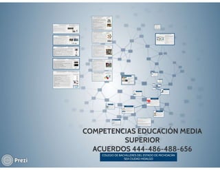COMPETENCIAS EDUCATIVAS (ACUERDOS SECRETARIALES 444, 486, 488 Y 656)