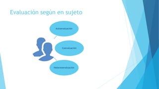 Evaluación según en sujeto
Autoevaluación
Coevaluación
Hetereoevaluación
 
