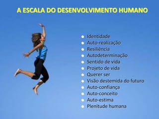 A ESCALA DO DESENVOLVIMENTO HUMANO
 Identidade
 Auto-realização
 Resiliência
 Autodeterminação
 Sentido de vida
 Projeto de vida
 Querer ser
 Visão destemida do futuro
 Auto-confiança
 Auto-conceito
 Auto-estima
 Plenitude humana
 
