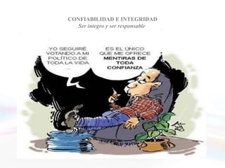 CONFIABILIDAD E INTEGRIDAD
                       Ser íntegro y ser responsable
                 Las personas dotadas de esta competencia
                    En el caso de la responsabilidad
•   Actúan ética e irreprochablemente
•   Su honradez y sinceridad proporcionan confianza a los demás
•   Son capaces de admitir sus propios errores y no dejan de señalar
    las acciones poco éticas de los demás
•   Adoptan posturas firmes y fundamentadas en sus principios
    aunque resulten impopulares

                    En el caso de la integridad
• Cumplen sus compromisos y sus promesas
• Se responsabilizan de sus objetivos
• Son organizados y cuidadosos en su trabajo
 