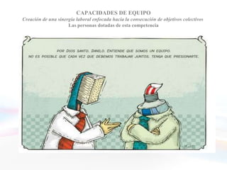 CAPACIDADES DE EQUIPO
Creación de una sinergia laboral enfocada hacia la consecución de objetivos colectivos
                     Las personas dotadas de esta competencia



• Alientan cualidades grupales como el respeto, la
  disponibilidad y la cooperación
• Despiertan la participación y el entusiasmo
• Consolidan la identidad grupal, el esprit de corps y el
  compromiso
• Cuidan al grupo y su reputación, y comparten los
  méritos
 