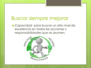 Buscar siempre mejorar
 Capacidad   para buscar un alto nivel de
 excelencia en todas las acciones y
 responsabilidades que se asumen.
 