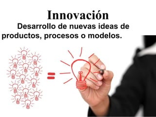 Innovación
Desarrollo de nuevas ideas de
productos, procesos o modelos.
 