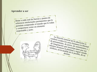Aprender a ser
 
