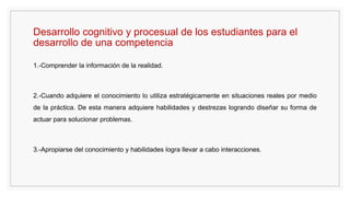 Desarrollo cognitivo y procesual de los estudiantes para el
desarrollo de una competencia
1.-Comprender la información de la realidad.
2.-Cuando adquiere el conocimiento lo utiliza estratégicamente en situaciones reales por medio
de la práctica. De esta manera adquiere habilidades y destrezas logrando diseñar su forma de
actuar para solucionar problemas.
3.-Apropiarse del conocimiento y habilidades logra llevar a cabo interacciones.
 