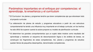 Parámetros importantes en el enfoque por competencias: el
aprendizaje, la enseñanza y el currículum
• El Currículum: los planes y programas tendría que tener competencias eje que atraviesan todo
el proyecto curricular.
• La elaboración de planes de estudio y programas educativos a partir de una estructura
comportamental ha tenido una influencia muy importante en el trabajo curricular, en los hechos
ha sido difícil de superar cuando la autora propone su modelo de planificación curricular.
• Al determinar los grandes comportamientos que un sujeto debe mostrar como resultado del
aprendizaje y mediante un esquema de descomposición lógica o de análisis de tareas, se
construyen los fragmentos de estas competencias. Así, planes y programas de estudios
quedan llenos de pequeños desempeños, denominados competencias.
 