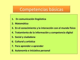 Competencias básicas
1. En comunicación lingüística
2. Matemática
3. En el conocimiento y la interacción con el mundo físico
4. Tratamiento de la información y competencia digital
5. Social y ciudadana
6. Cultural y artística
7. Para aprender a aprender
8. Autonomía e iniciativa personal
 