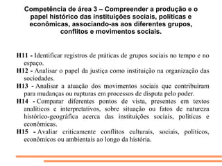 Competência de área 3 – Compreender a produção e o
    papel histórico das instituições sociais, políticas e
    econômicas, associando-as aos diferentes grupos,
             conflitos e movimentos sociais.


H11 - Identificar registros de práticas de grupos sociais no tempo e no 
  espaço.
H12 - Analisar o papel da justiça como instituição na organização das 
  sociedades.
H13 - Analisar  a  atuação  dos  movimentos  sociais  que  contribuíram 
  para mudanças ou rupturas em processos de disputa pelo poder.
H14 - Comparar  diferentes  pontos  de  vista,  presentes  em  textos 
  analíticos  e  interpretativos,  sobre  situação  ou  fatos  de  natureza 
  histórico-geográfica  acerca  das  instituições  sociais,  políticas  e 
  econômicas.
H15 - Avaliar  criticamente  conflitos  culturais,  sociais,  políticos, 
  econômicos ou ambientais ao longo da história.
 