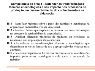 Competência de área 4 – Entender as transformações
 técnicas e tecnológicas e seu impacto nos processos de
   produção, no desenvolvimento do conhecimento e na
                       vida social.


H16 - Identificar registros sobre o papel das técnicas e tecnologias na 
  organização do trabalho e/ou da vida social.
H17 - Analisar  fatores  que  explicam  o  impacto  das  novas  tecnologias 
  no processo de territorialização da produção.
H18 - Analisar  diferentes  processos  de  produção  ou  circulação  de 
  riquezas e suas implicações sócio espaciais.
H19 - Reconhecer  as  transformações  técnicas  e  tecnológicas  que 
  determinam as várias formas de uso e apropriação dos espaços rural 
  e urbano.
H20 - Selecionar argumentos favoráveis ou contrários às modificações 
  impostas  pelas  novas  tecnologias  à  vida  social  e  ao  mundo  do 
  trabalho.
 