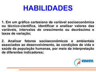 HABILIDADES
1. Em um gráfico cartesiano de variável socioeconômica
ou técnico-científica, identificar e analisar valores das
variáveis, intervalos de crescimento ou decréscimo e
taxas de variação;

2. Analisar fatores socioeconômicos e ambientais
associados ao desenvolvimento, às condições de vida e
saúde da população humanas, por meio da interpretação
de diferentes indicadores;
 