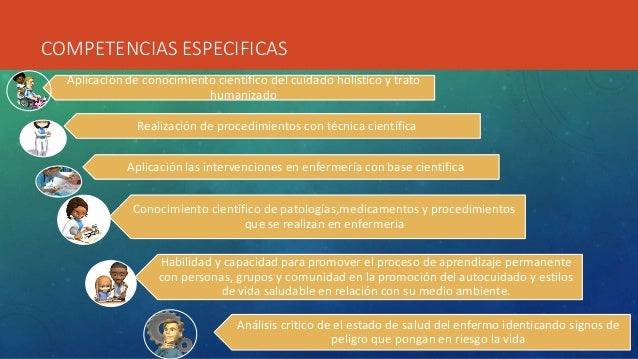 Competencias en enfermeria