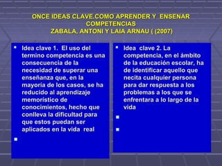 ONCE IDEAS CLAVE.COMO APRENDER Y ENSENARONCE IDEAS CLAVE.COMO APRENDER Y ENSENAR
COMPETENCIASCOMPETENCIAS
ZABALA, ANTONI Y LAIA ARNAU ( (2007)ZABALA, ANTONI Y LAIA ARNAU ( (2007)
 Idea clave 1. El uso delIdea clave 1. El uso del
termino competencia es unatermino competencia es una
consecuencia de laconsecuencia de la
necesidad de superar unanecesidad de superar una
enseñanza que, en laenseñanza que, en la
mayoría de los casos, se hamayoría de los casos, se ha
reducido al aprendizajereducido al aprendizaje
memorístico dememorístico de
conocimientos, hecho queconocimientos, hecho que
conlleva la dificultad paraconlleva la dificultad para
que estos puedan serque estos puedan ser
aplicados en la vida realaplicados en la vida real

 Idea clave 2. LaIdea clave 2. La
competencia, en el ámbitocompetencia, en el ámbito
de la educación escolar, hade la educación escolar, ha
de identificar aquello quede identificar aquello que
necita cualquier personanecita cualquier persona
para dar respuesta a lospara dar respuesta a los
problemas a los que seproblemas a los que se
enfrentara a lo largo de laenfrentara a lo largo de la
vidavida


 