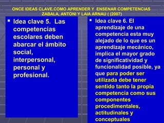  Idea clave 5. LasIdea clave 5. Las
competenciascompetencias
escolares debenescolares deben
abarcar el ámbitoabarcar el ámbito
social,social,
interpersonal,interpersonal,
personal ypersonal y
profesional.profesional.
 Idea clave 6. ElIdea clave 6. El
aprendizaje de unaaprendizaje de una
competencia esta muycompetencia esta muy
alejado de lo que es unalejado de lo que es un
aprendizaje mecánico,aprendizaje mecánico,
implica el mayor gradoimplica el mayor grado
de significatividad yde significatividad y
funcionalidad posible, yafuncionalidad posible, ya
queque para poder serpara poder ser
utilizada debe tenerutilizada debe tener
sentido tanto la propiasentido tanto la propia
competencia como suscompetencia como sus
componentescomponentes
procedimentales,procedimentales,
actitudinales yactitudinales y
conceptualesconceptuales
ONCE IDEAS CLAVE.COMO APRENDER Y ENSENAR COMPETENCIAS
ZABALA, ANTONI Y LAIA ARNAU ( (2007)
 