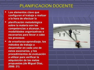 PLANIFICACION DOCENTEPLANIFICACION DOCENTE
 Los elementos clave queLos elementos clave que
configuran el trabajo a realizarconfiguran el trabajo a realizar
a la hora de efectuar laa la hora de efectuar la
 planificación metodológicaplanificación metodológica
sobre la materia son lassobre la materia son las
competencias a alcanzar, lascompetencias a alcanzar, las
modalidades organizativas omodalidades organizativas o
escenarios para llevar a caboescenarios para llevar a cabo
los procesoslos procesos
 de enseñanza-aprendizaje, losde enseñanza-aprendizaje, los
métodos de trabajo amétodos de trabajo a
desarrollar en cada uno dedesarrollar en cada uno de
estos escenarios, y losestos escenarios, y los
procedimientos de evaluaciónprocedimientos de evaluación
a utilizar para verificar laa utilizar para verificar la
adquisición de las metasadquisición de las metas
propuestas.(de Miguel Diaz,propuestas.(de Miguel Diaz,
2006: 21)2006: 21)
 